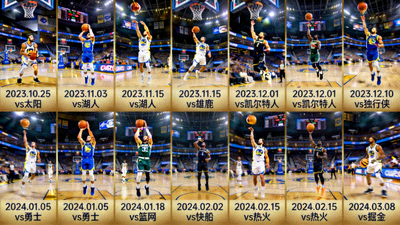 库里本赛季十大超远三分球精彩瞬间合集